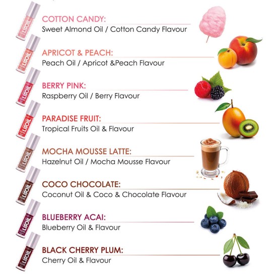 SWEET KISS LIP OIL GLOSS GR SWEET KISS LIP OIL GLOSS GR