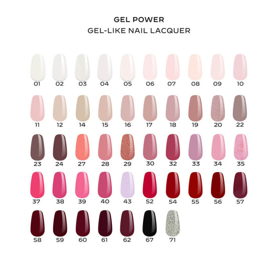 GEL POWER NAIL LACQUER GR